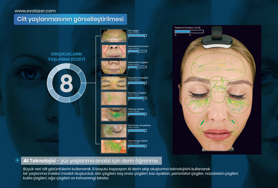 cilt analiz cihazı Insight Derma