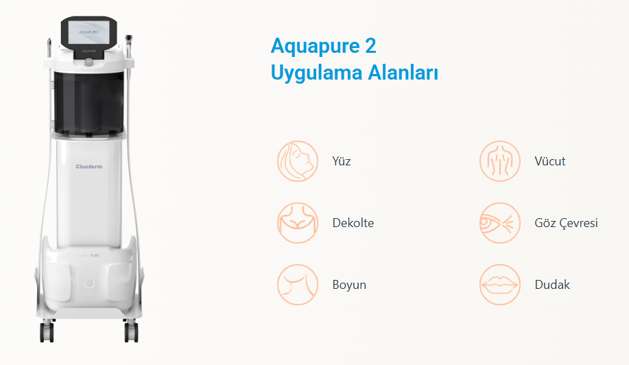 Aquapure 2 uygulama alanları