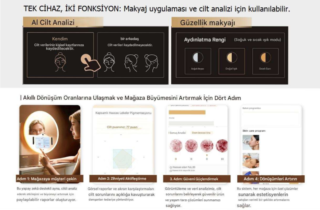 8 Temel Cilt Sorunu Analizi