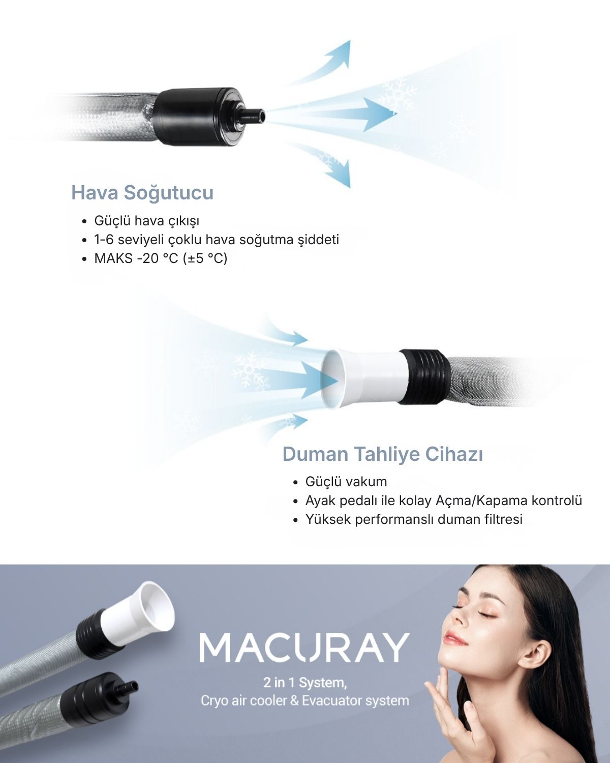 Ergonomik Tasarım Detay